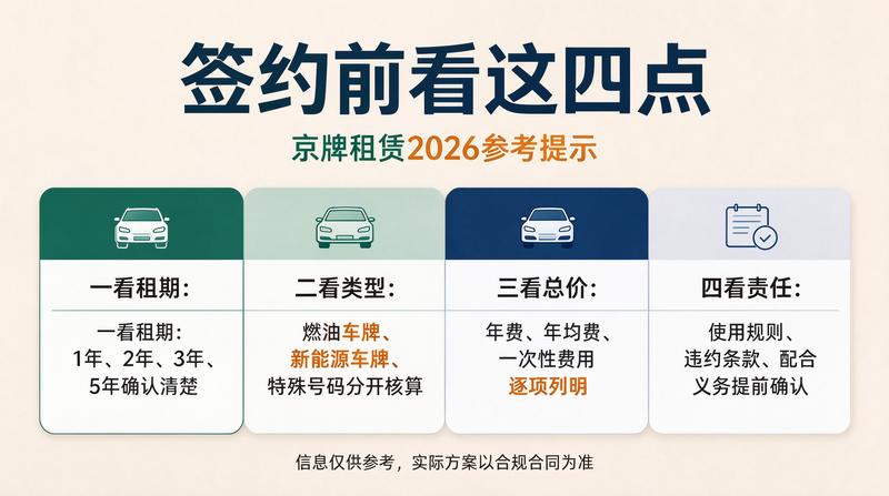 新能源车摇号技巧